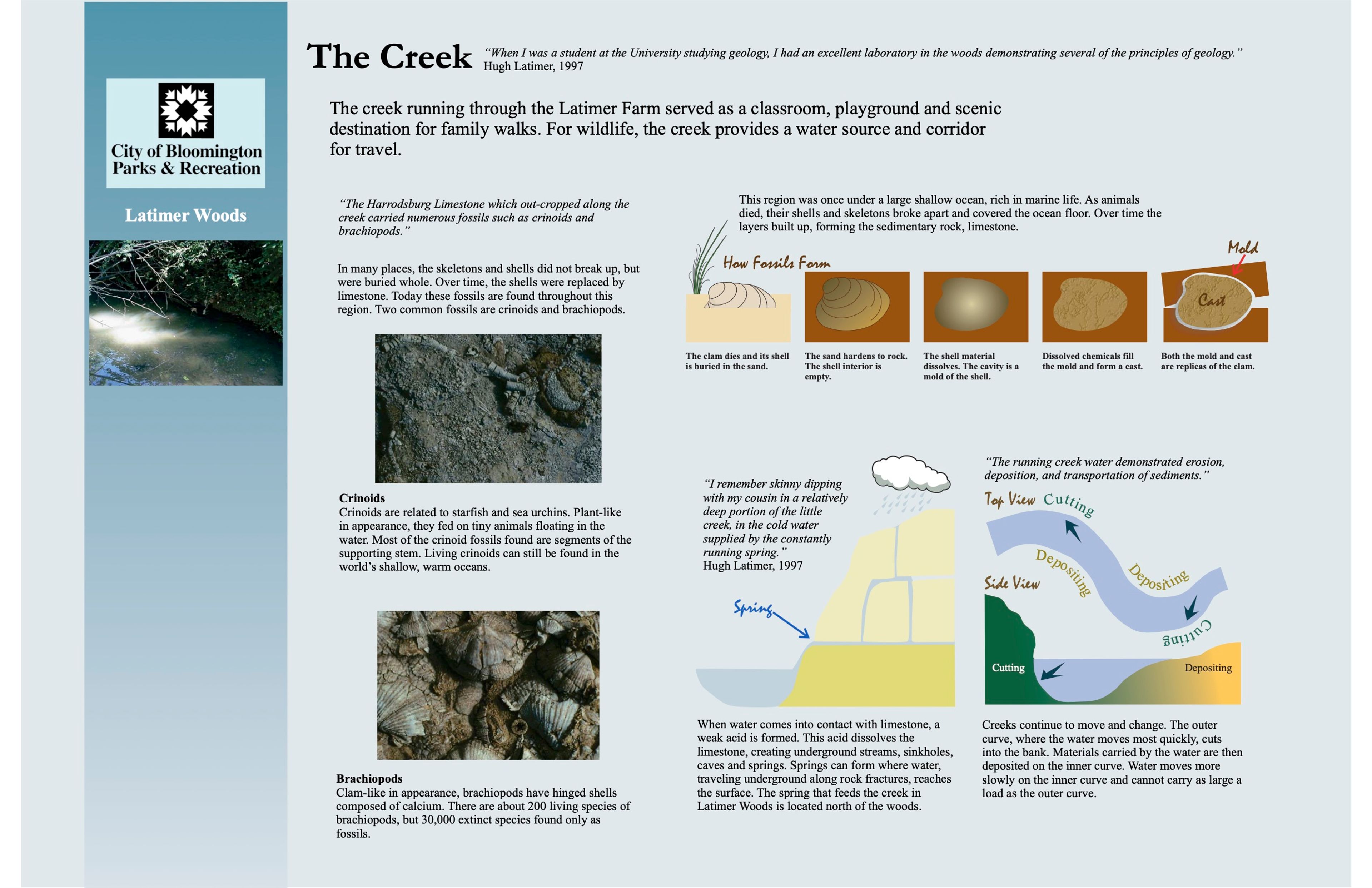 Latimer Woods Interpretive Sign- The Creek