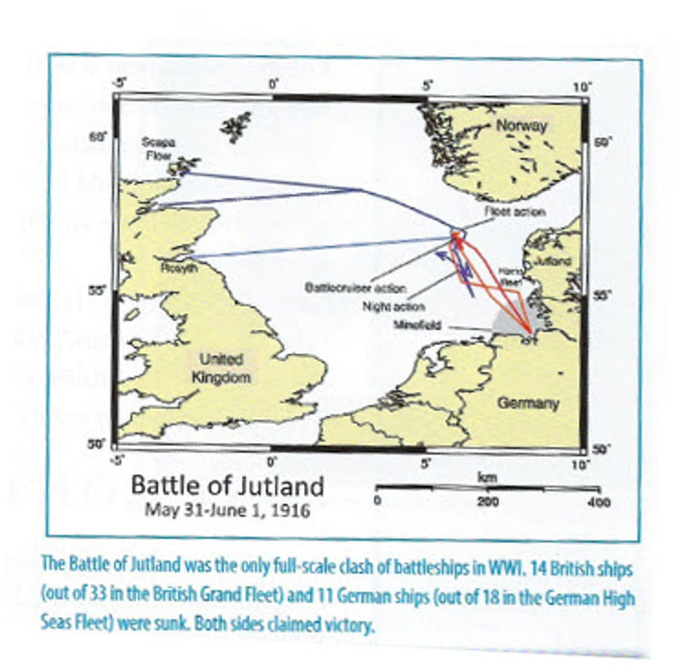 Map of the Battle of Jutland