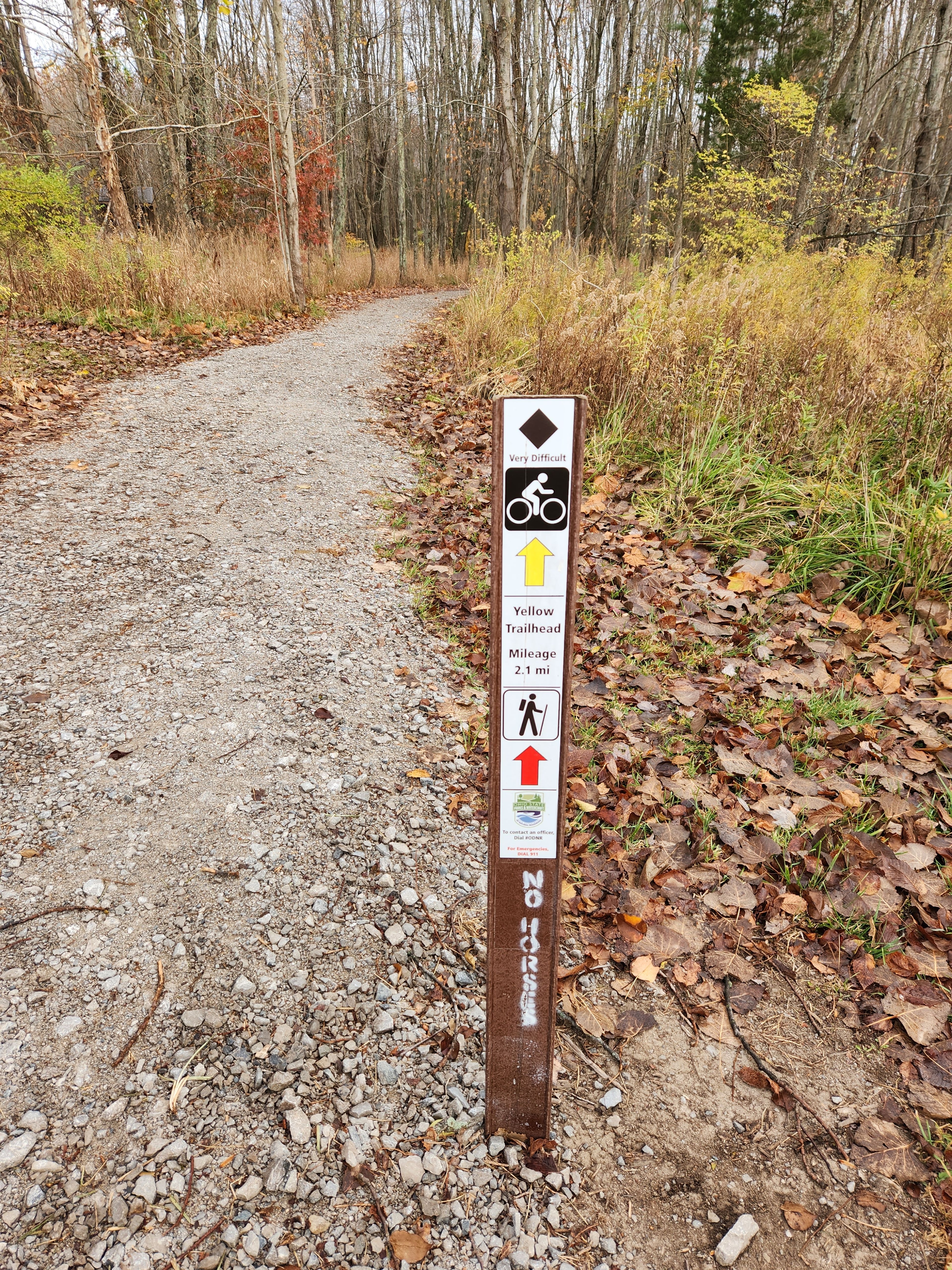 East Fork Trailhead Carsonite Post for Yellow Mtn. Bike and Backpack Trails 