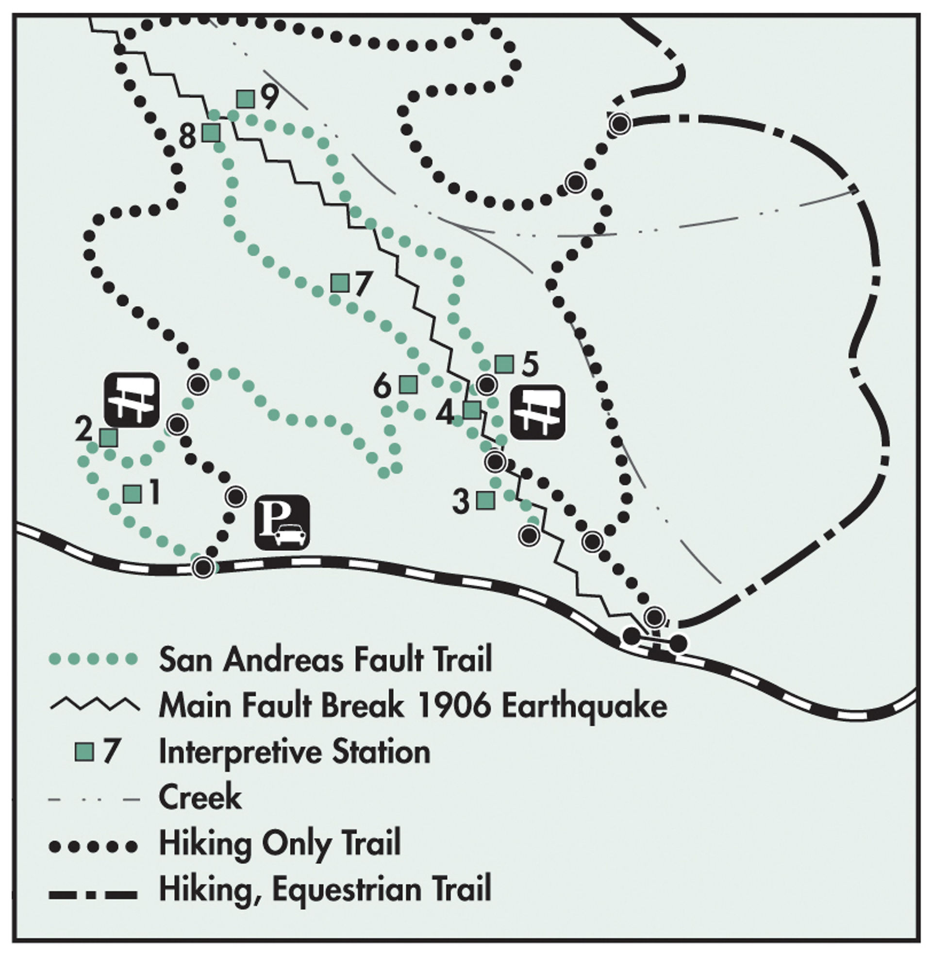 San Andreas Fault Trail Interpretive Station Diagram  