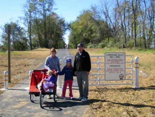 Cumberland Valley Rail Trail